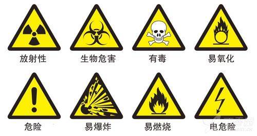 生物安全防護(hù)